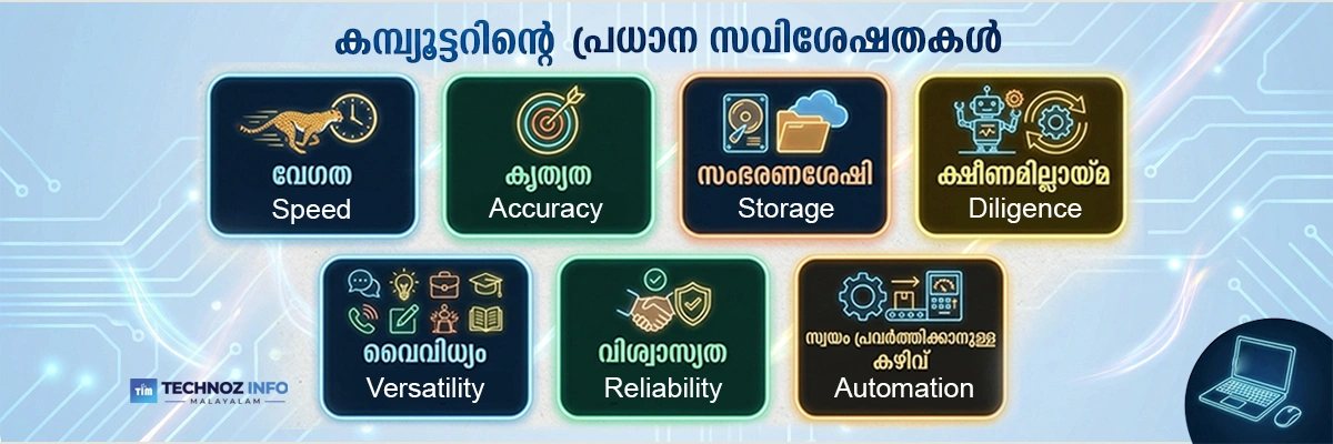 Characteristics of Computer