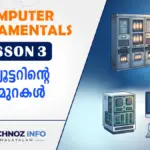 Generations of Computers