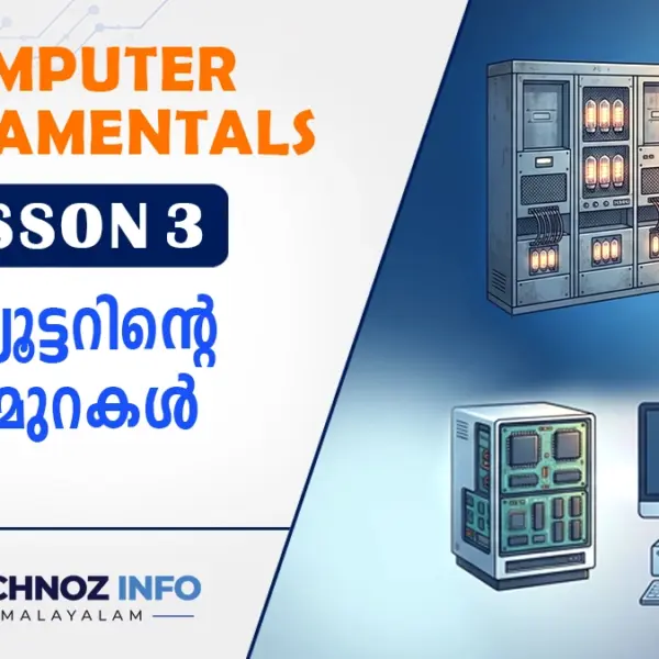 Computer Fundamentals Lesson – 3 | കമ്പ്യൂട്ടറിന്റെ തലമുറകൾ (Generations of Computers)