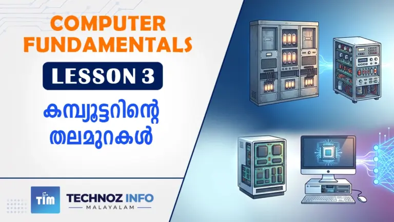 Generations of Computers
