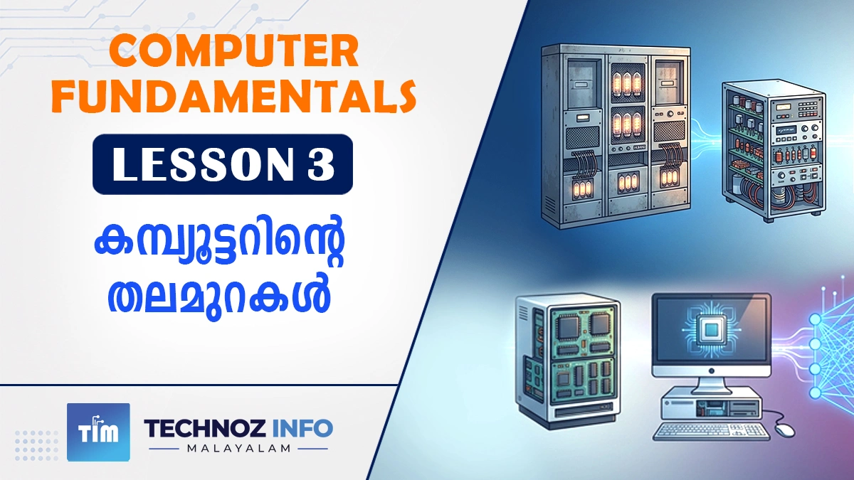 Generations of Computers