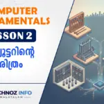 History-of-Computers-lesson-2