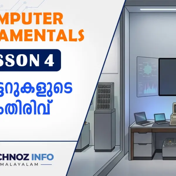 Computer Fundamentals Lesson – 4 | കമ്പ്യൂട്ടറുകളുടെ തരംതിരിവ് (Classification of Computers)