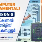 Functional Units of Computer
