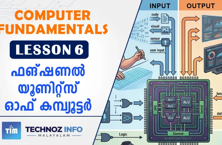 Computer Fundamentals Lesson – 6 | Functional Units of Computer