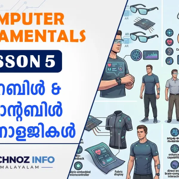 Computer Fundamentals Lesson – 5 | Wearable & Implantable Technologies